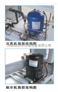 南京游泳池水处理设备行业领导者-河南泳乐水处理设备